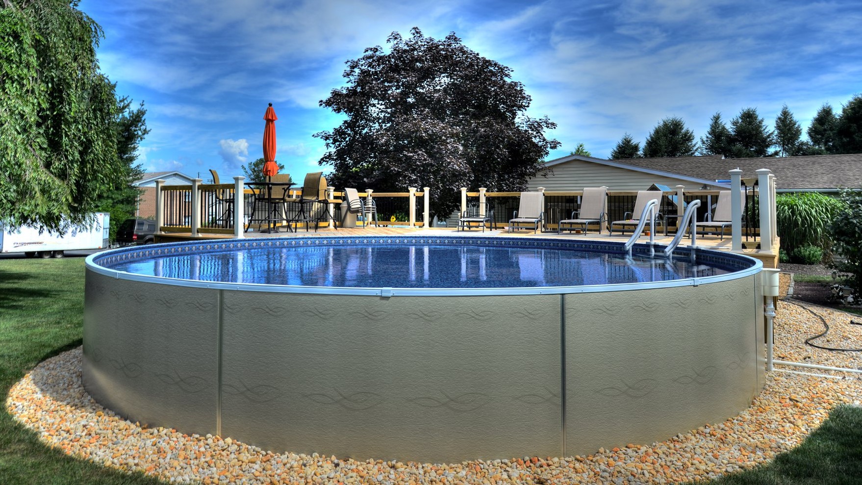 MetricRound Wavecrest standardcoping